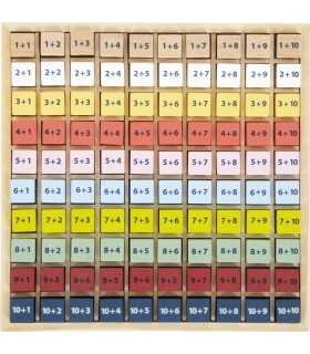 Table de calcul Addition « Educate »