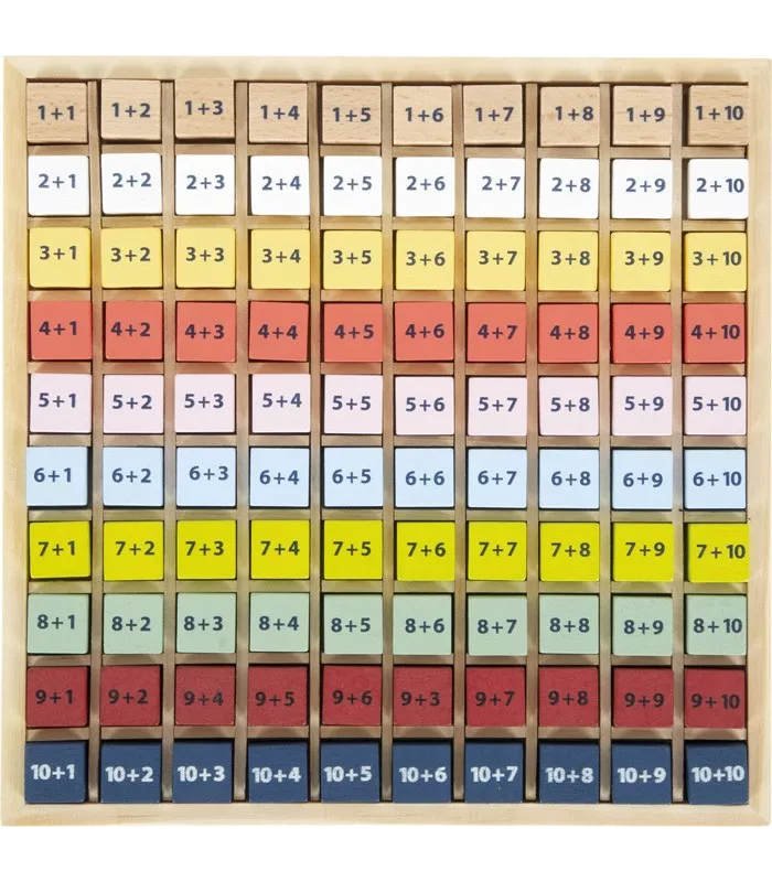 Table de calcul Addition « Educate »