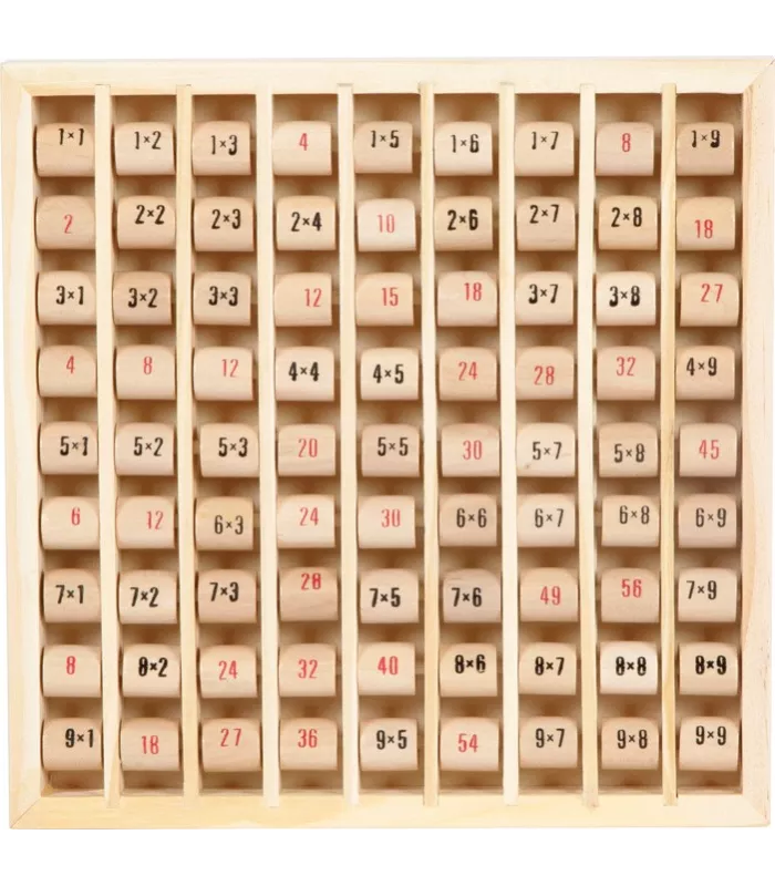 Table de multiplication