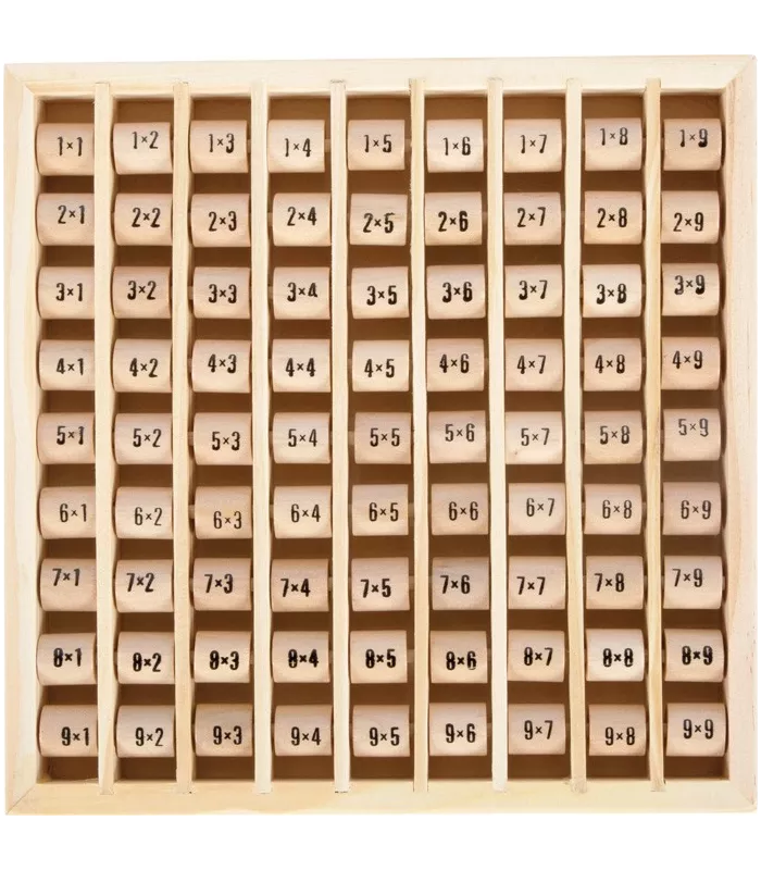 Table de multiplication