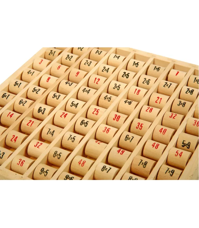 Table de multiplication