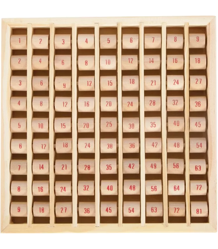 Table de multiplication