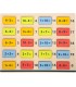 Plaquettes de calcul "Educate"