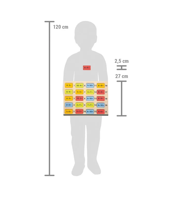 Plaquettes de calcul "Educate"