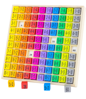 TABLE MULTIPLICATION