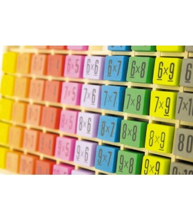 TABLE MULTIPLICATION