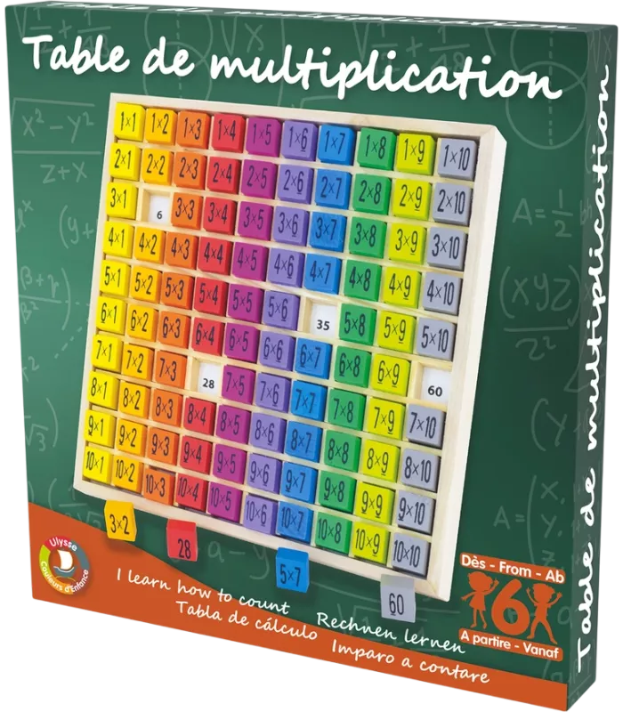 TABLE MULTIPLICATION