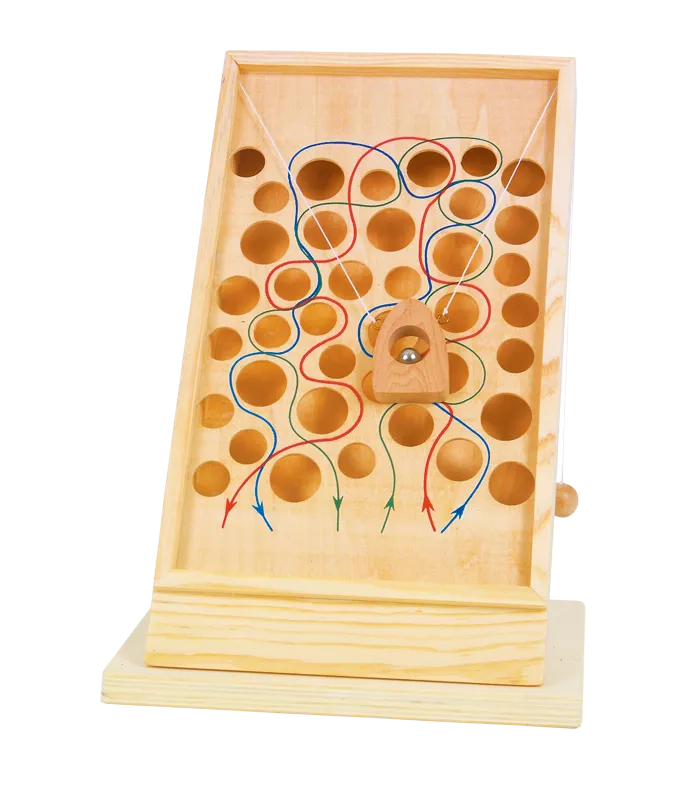 Le sentier à parcourir