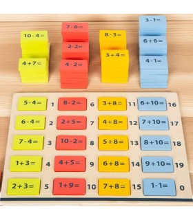 Plaquettes de calcul "Educate"