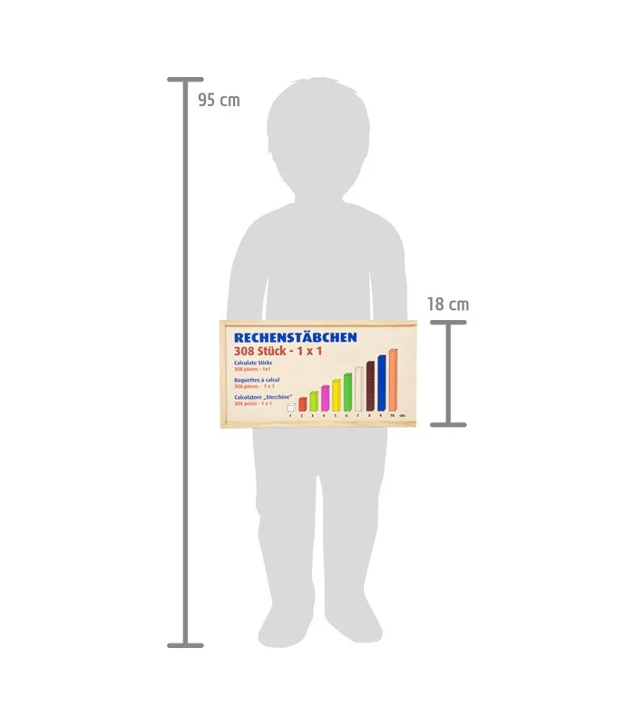 Bâtonnets de calcul