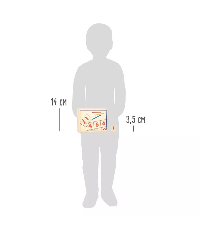 Maths Niveau primaire