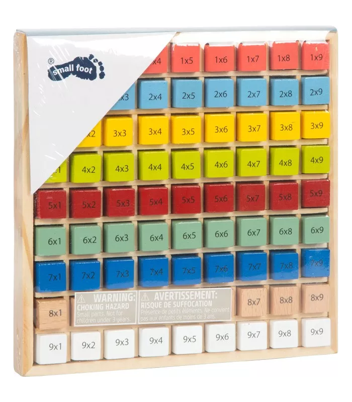 Table de multiplication multicolore