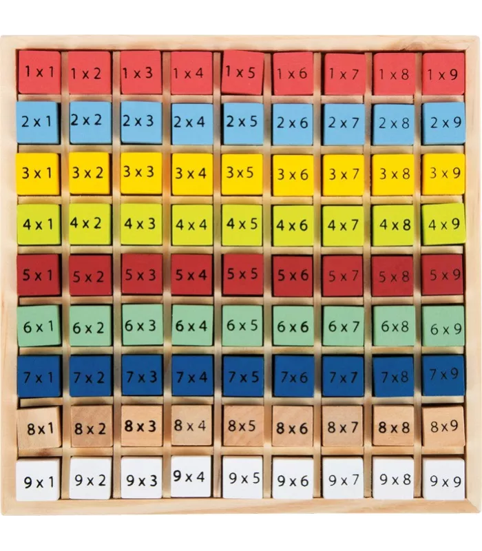 Table de multiplication multicolore