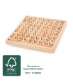 Table de multiplication