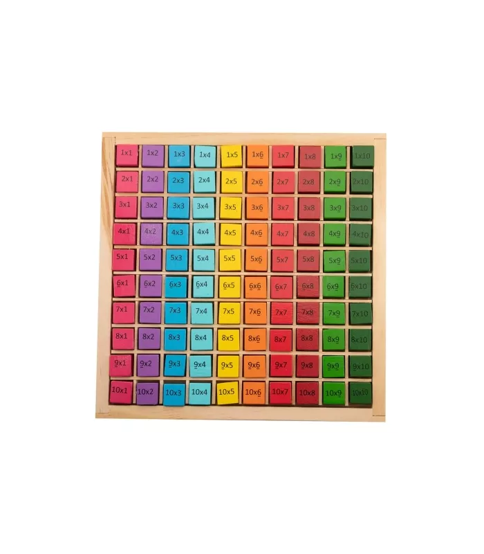 Table de multiplication FSC