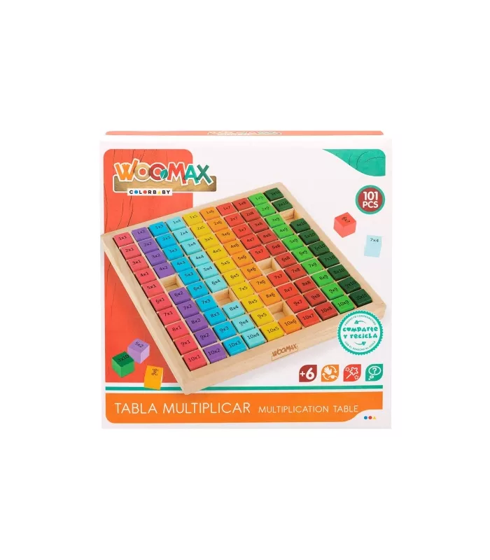 Table de multiplication FSC