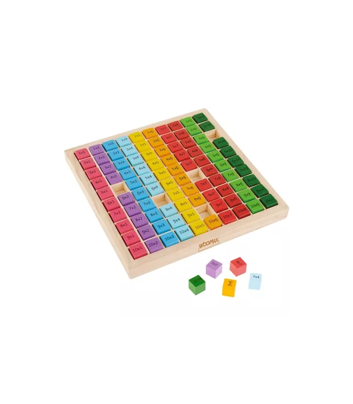 Table de multiplication FSC